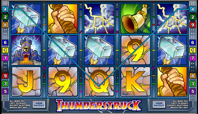 Thunderstruck Slot spielen