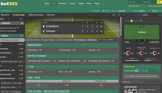 Bet365 Testbericht Bet365 Testbericht
