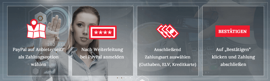 Schritt-für-Schritt-Anleitung zur Einzahlung